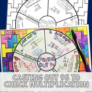 Use this math wheel to help your students learn to use Casting Out 9s.
