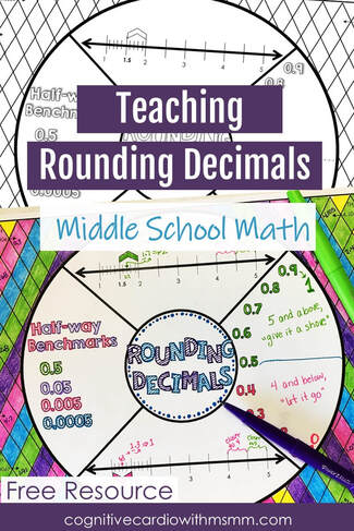 Try this free Rounding Decimals Math Wheel for note-taking and practice! Great to add to your interactive notebooks!