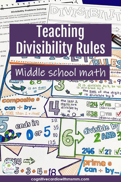 teaching divisibility rules image of doodle notes 