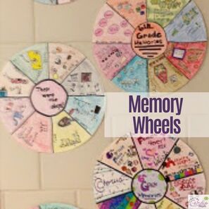 memory wheels end of year activity