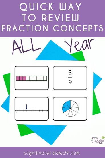 reviewing fractions all year