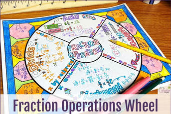 Free fraction operations math wheel for interactive notebooks
