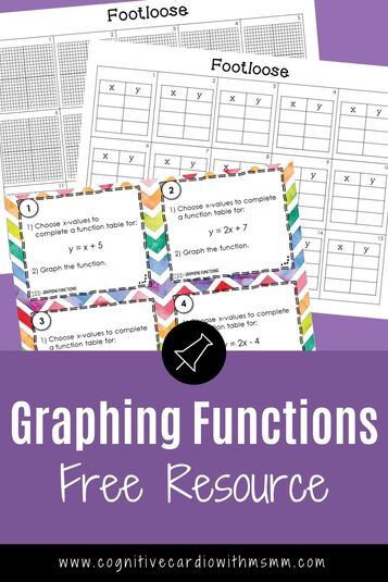 free resource graphing functions in 6th grade math