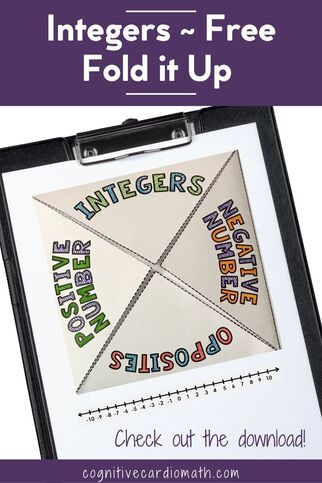 Free Integers Fold It Up for your interactive notebook!