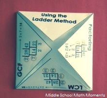 ladder method Fold it Up for interactive notebooks