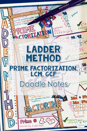 Ladder Method Doodle Notes