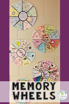 Are you looking for a fun end of the year activity for elementary or middle schoolers? Check out these memory wheels-students love creating them!