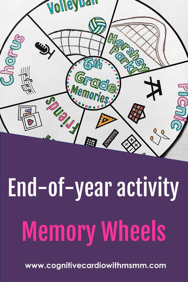 Memory wheels - great end of the school year activity!