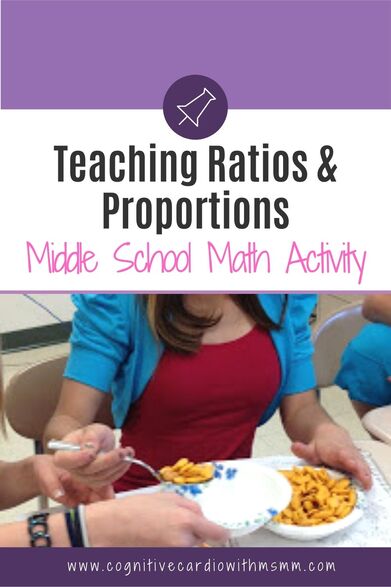 ratios and proportions activity using goldfish
