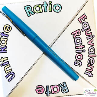Ratios Fold It Up - great for ratios notes!