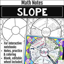 slope notes wheel to teach and practice slope concepts