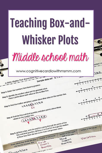 Try this free box-and-whisker plot for your math students' interactive notebooks.