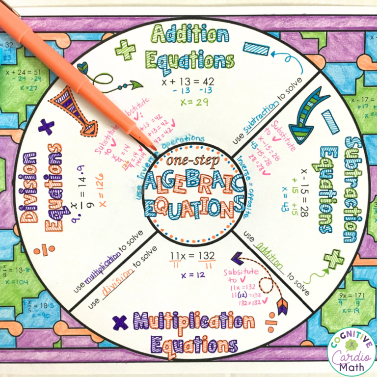 6th Grade Math: Mastering Through Magic of Math Doodle Wheels