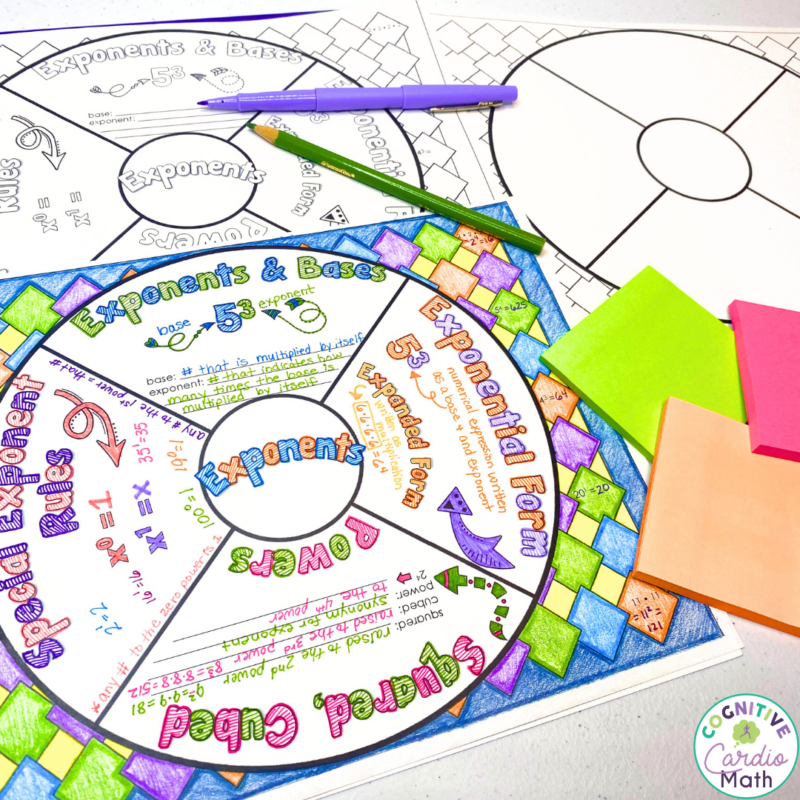 6th Grade Math: Mastering Through Magic of Math Doodle Wheels