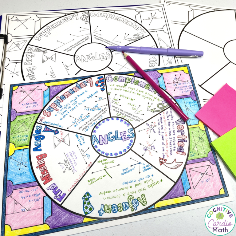 7th Grade Math Magic: Unlocking Potential With Math Wheels