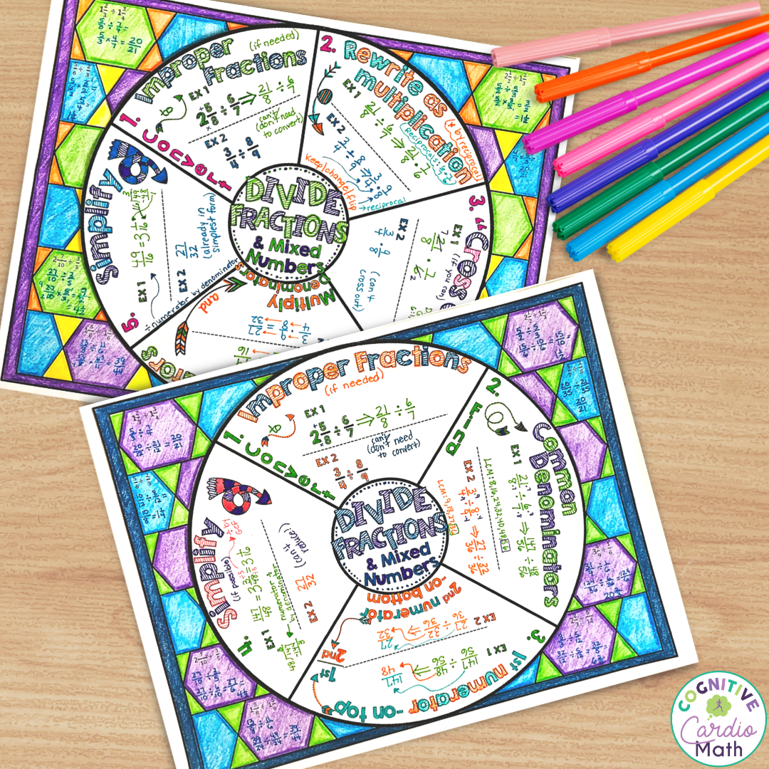 Conquering the Fraction Division Challenge - Cognitive Cardio Math