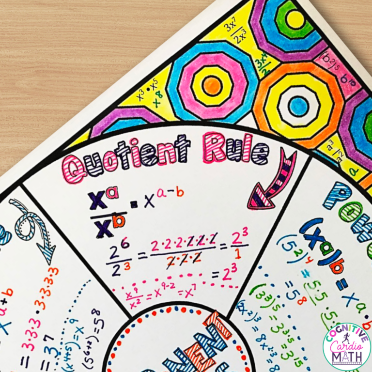 How to Help Easily Distracted Students by Using Math Wheels - Cognitive ...