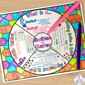 How to Help Easily Distracted Students by Using Math Wheels - Cognitive ...