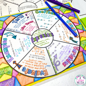 How to Use Math Small Groups in Middle School - Cognitive Cardio Math