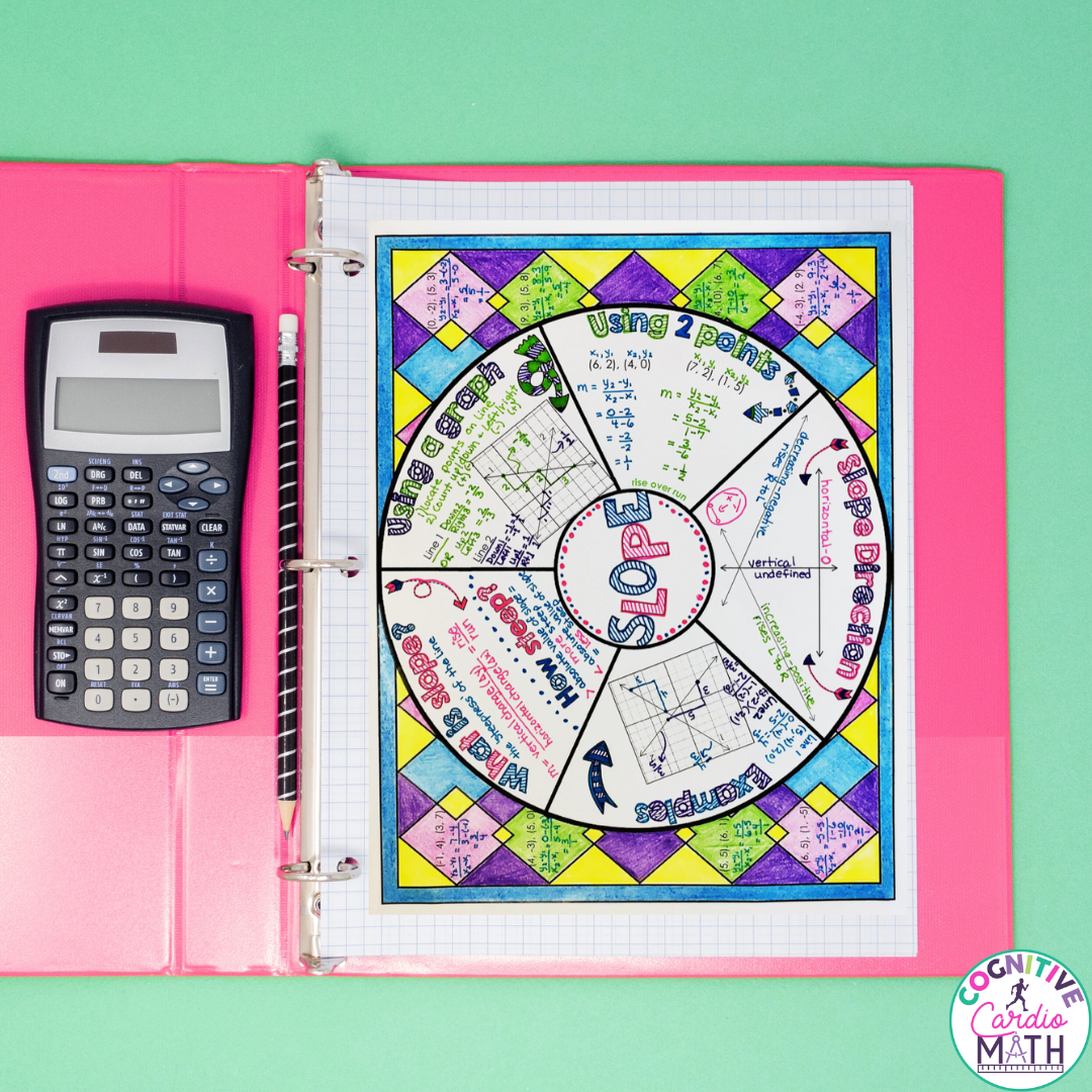 Engaging and Effective 8th Grade Math Worksheets - Cognitive Cardio Math