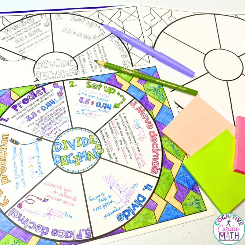 Homeschool Math Resources You Don't Want to Miss - Cognitive Cardio Math