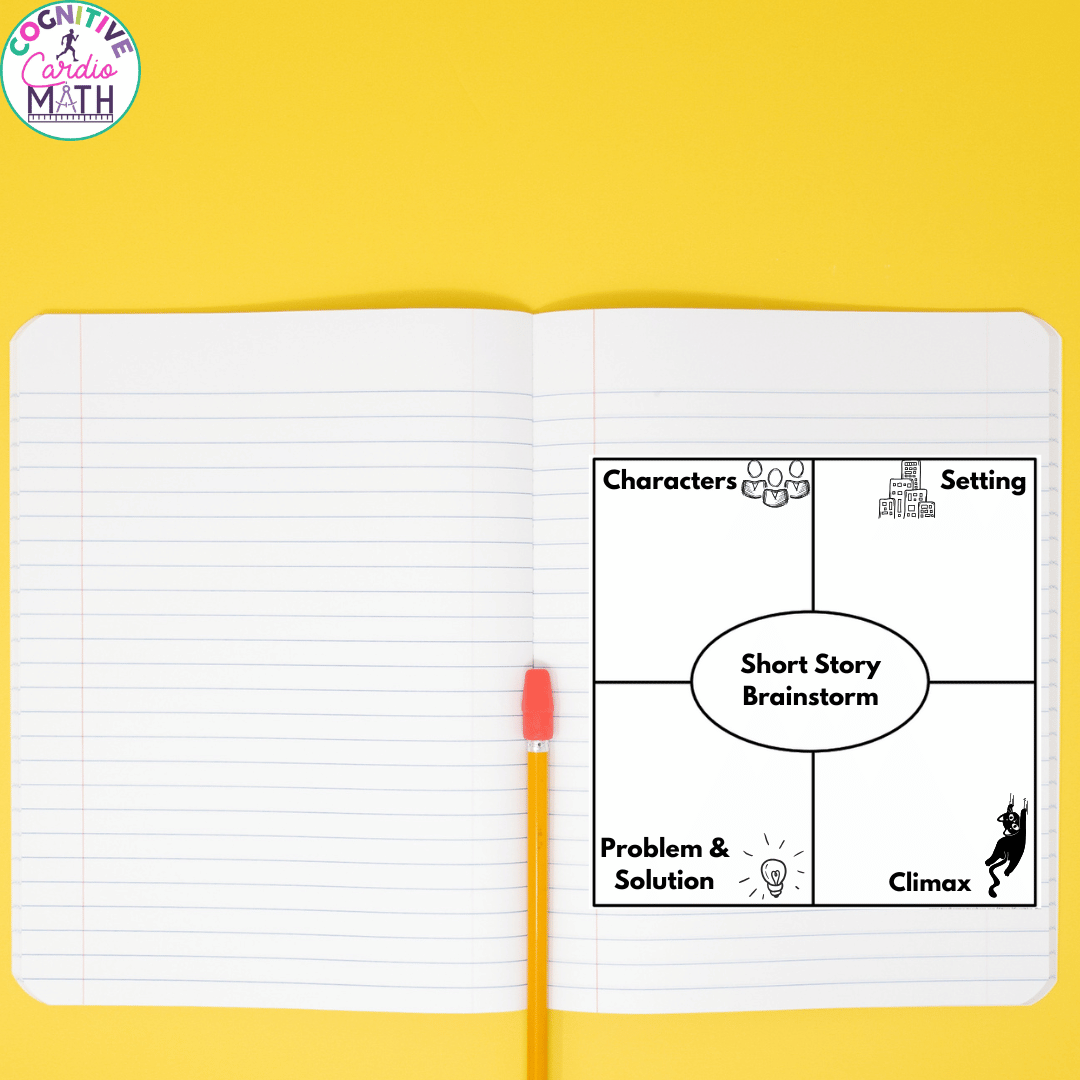 Creative Math Activities You Can Make for Your Classroom - Cognitive ...