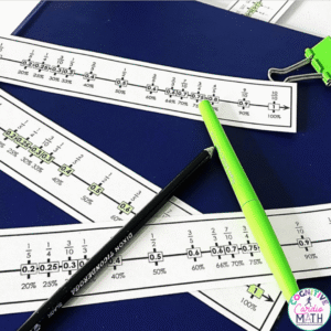 The Keys to Teaching Integer Operations - Cognitive Cardio Math