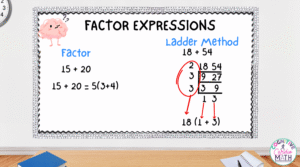Make Factoring Expressions Stick for Your Students - Cognitive Cardio Math