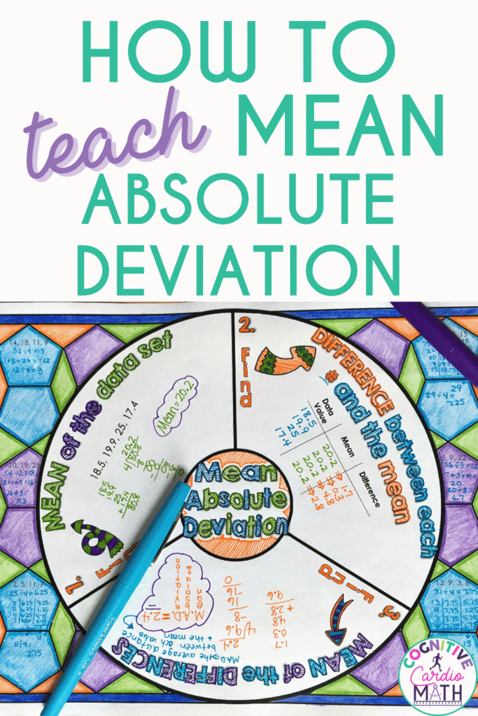 How to Teach Mean Absolute Deviation