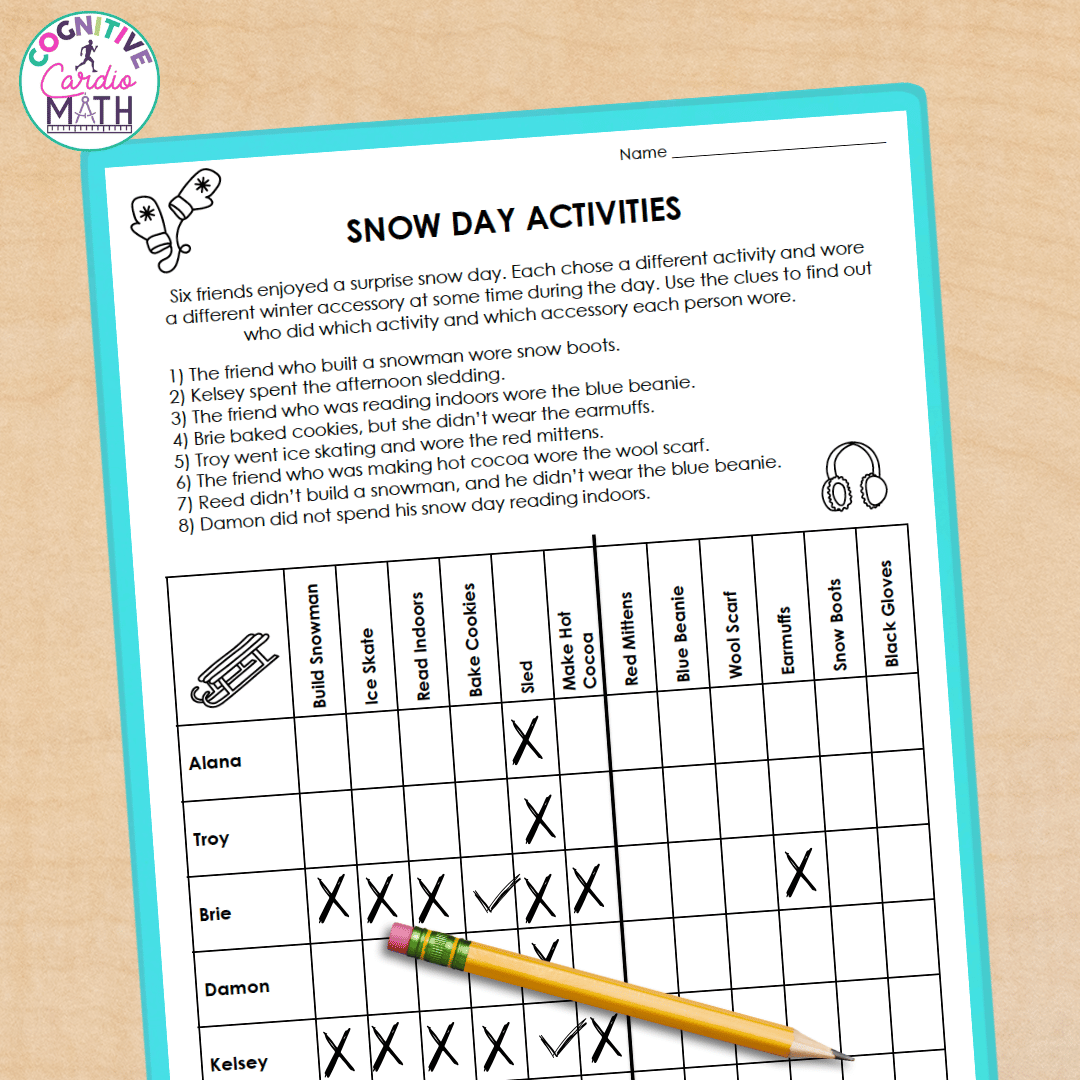 5 After Testing Activities You Need - Cognitive Cardio Math