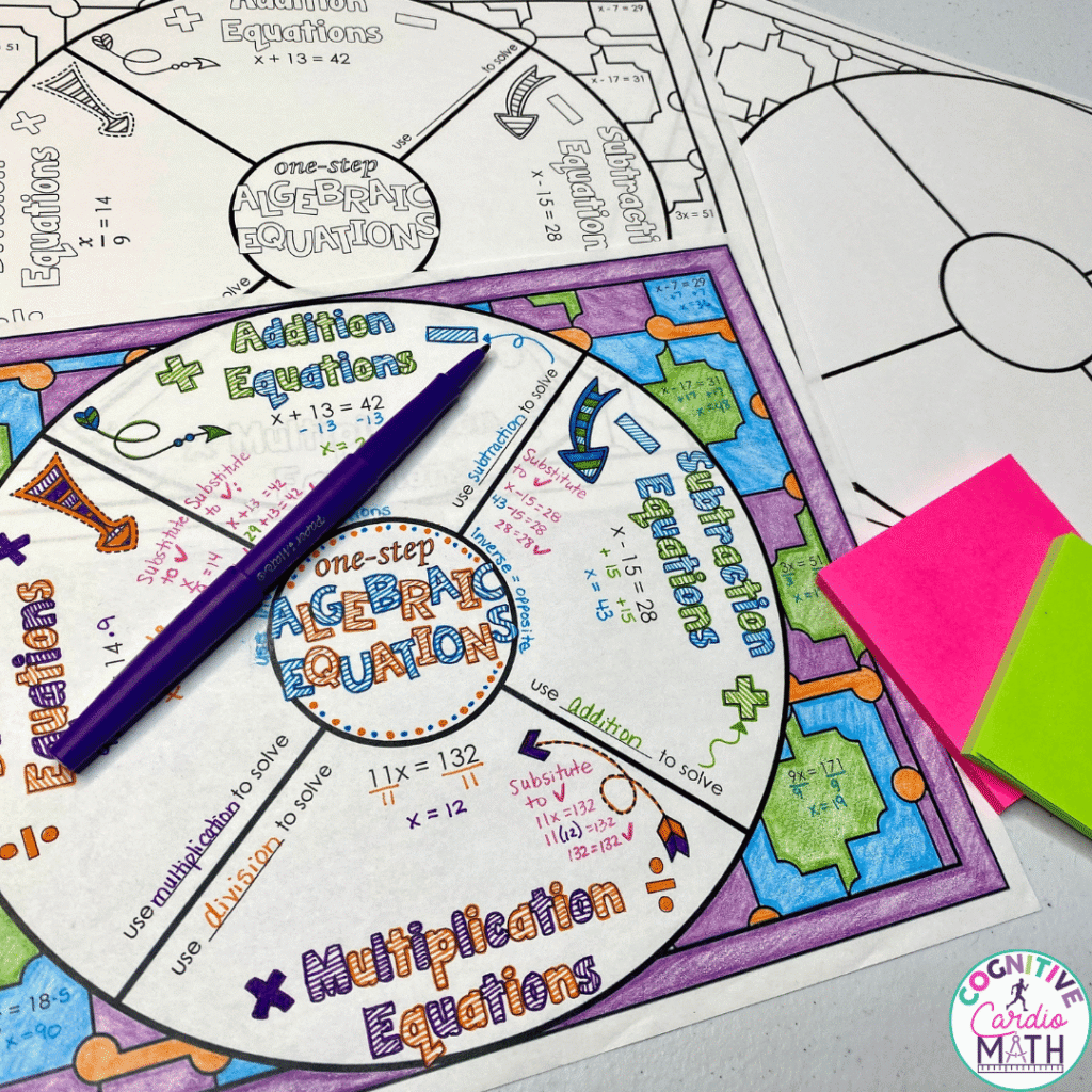 Math wheels reduce note-taking anxiety during math lessons.