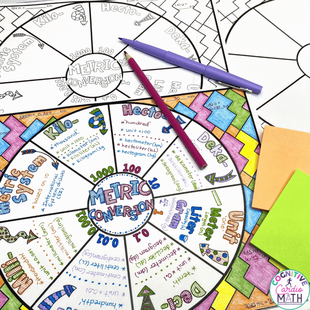 The Metric Conversions Math Wheel can support struggling learners.