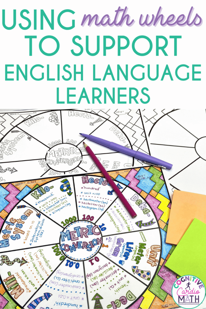 ESL and Math: Using Math Wheels to Support English Language Learners