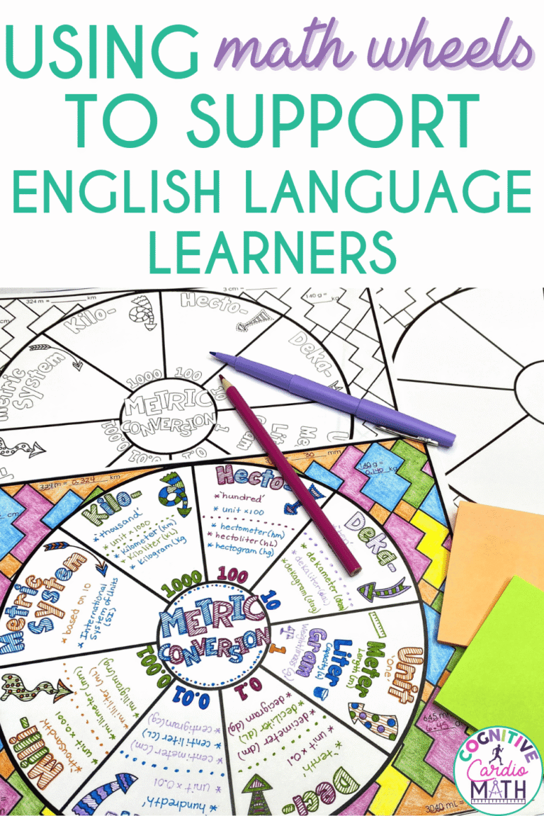 ESL and Math: Using Math Wheels to Support English Language Learners