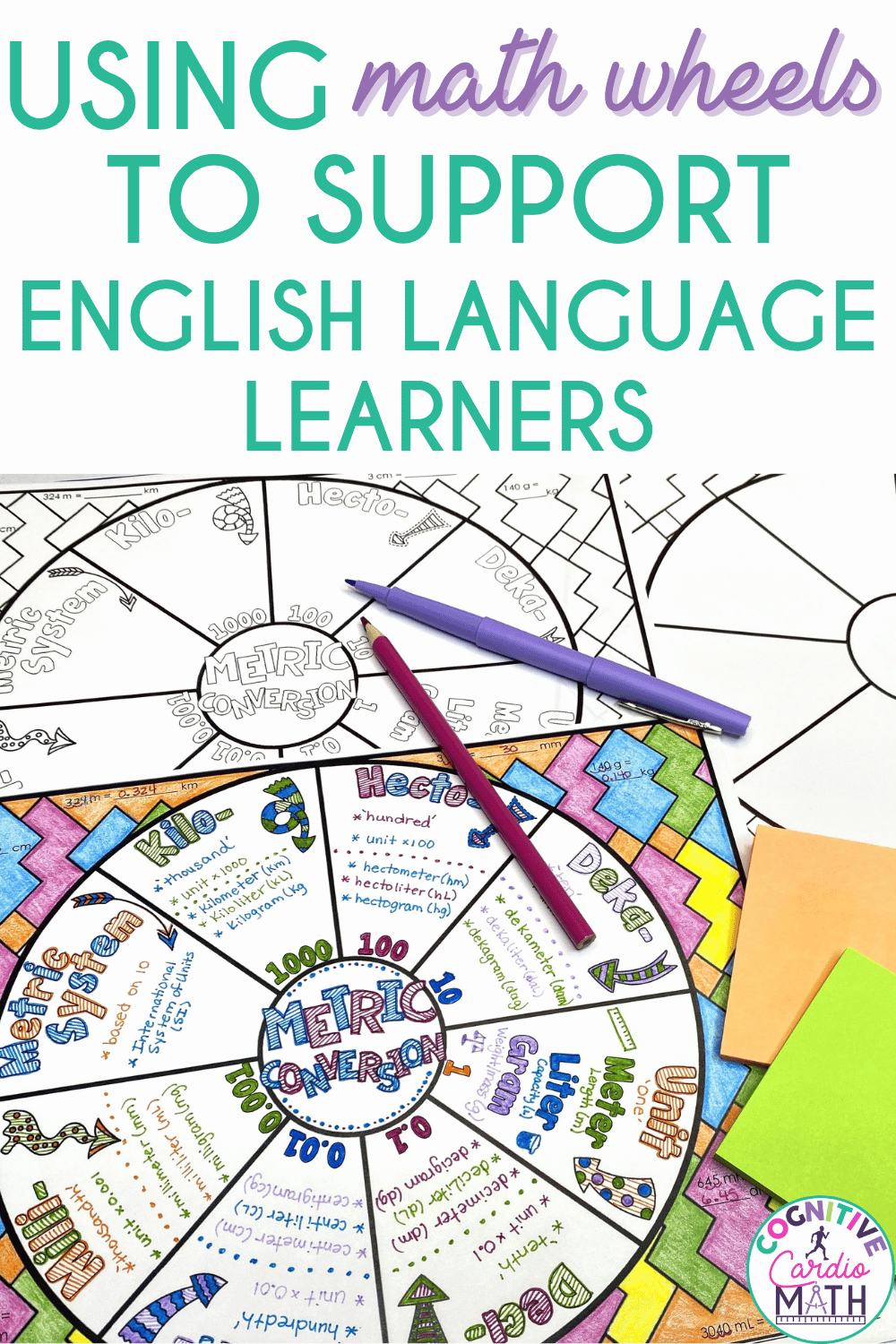 ESL and Math: Using Math Wheels to Support English Language Learners