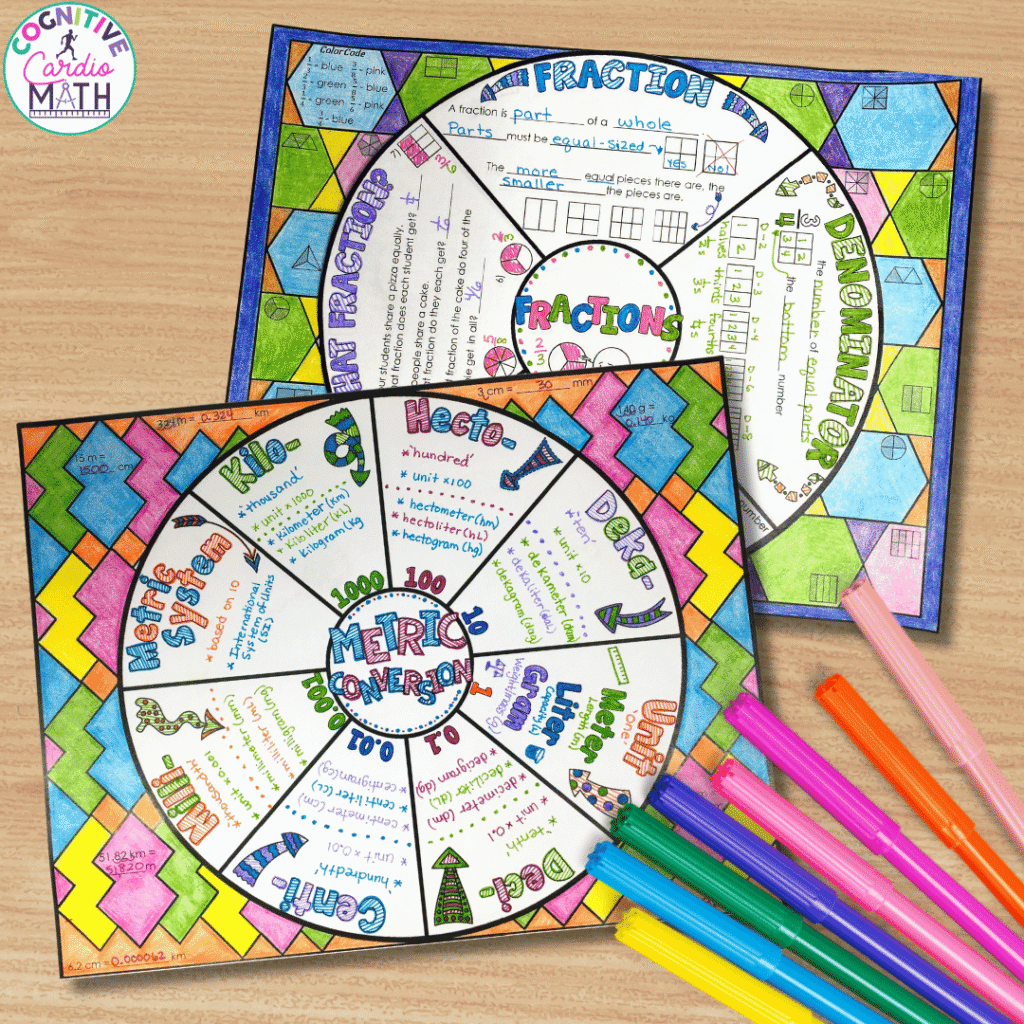 Math wheels are a great tool to use when it comes to teaching English language learners during math instruction.