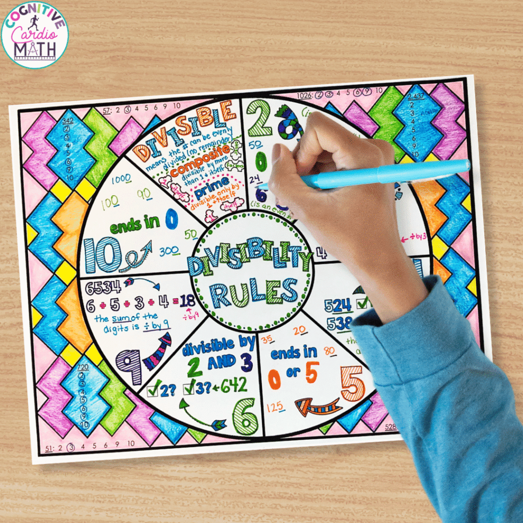 Math wheels are flexible for the summer school teacher, and can be weaved into lessons when time is available.