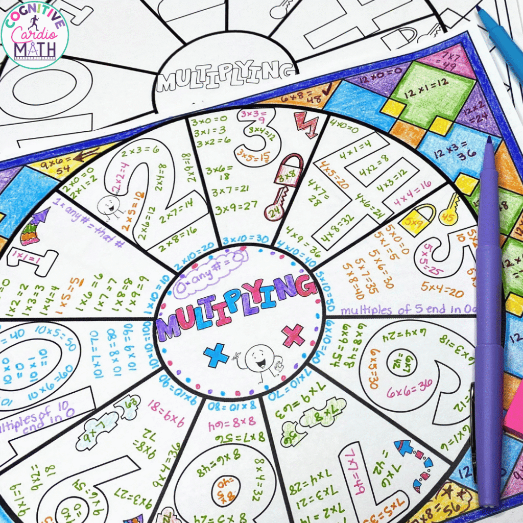 The Multiplication Facts Math Wheel gives students an organized way to review facts from 1-10.