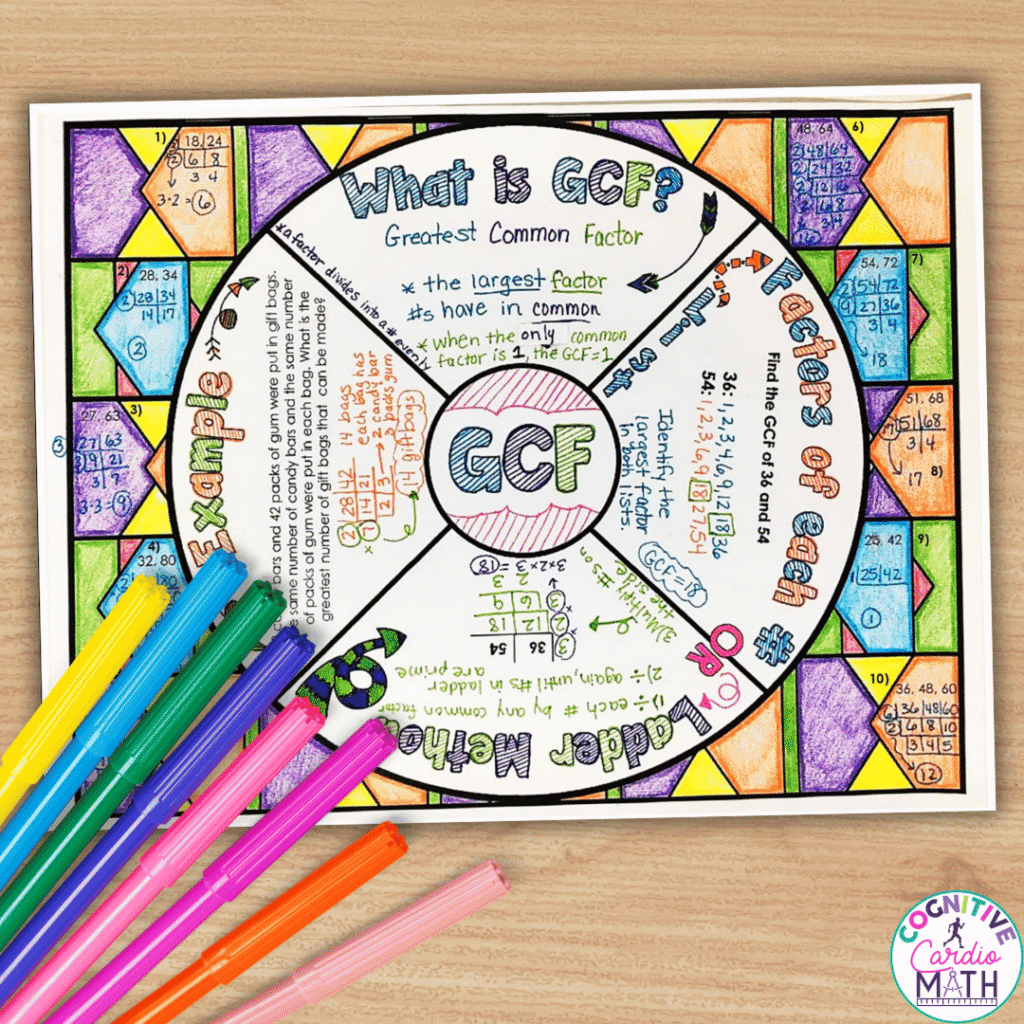 Visual notes organize information in a way that helps your students understand concepts instead of simply recording them. 