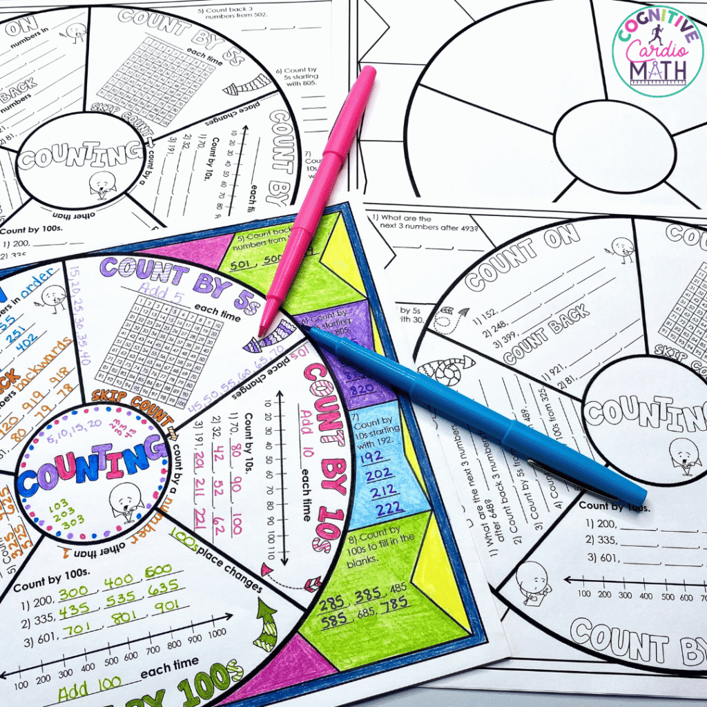 Your students are introduced to important vocabulary, work through examples, and apply what they've learned through guided or independent practice.