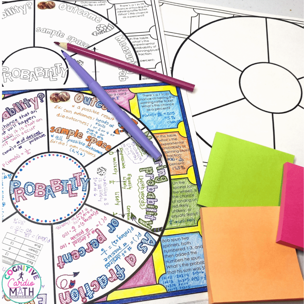  Every math wheel includes editable blank templates that let you customize the content for your classroom. 