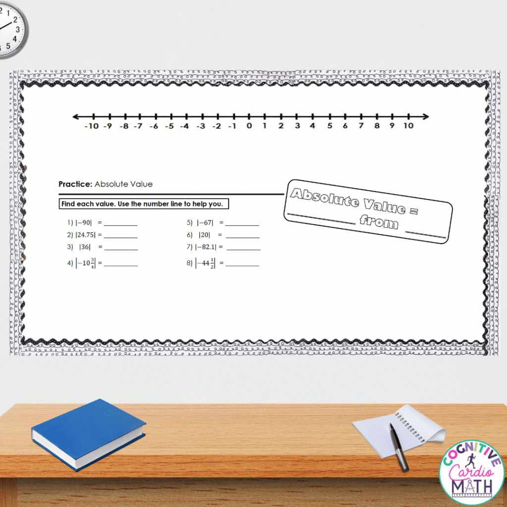 Before you ever introduce the absolute value symbol, spend time exploring numbers on a number line. 