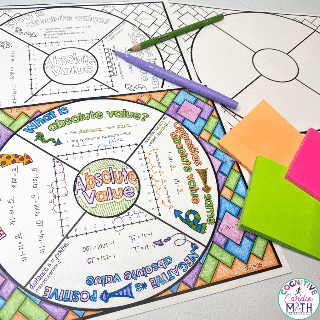 The completed math wheel will become one of your favorite study tools.