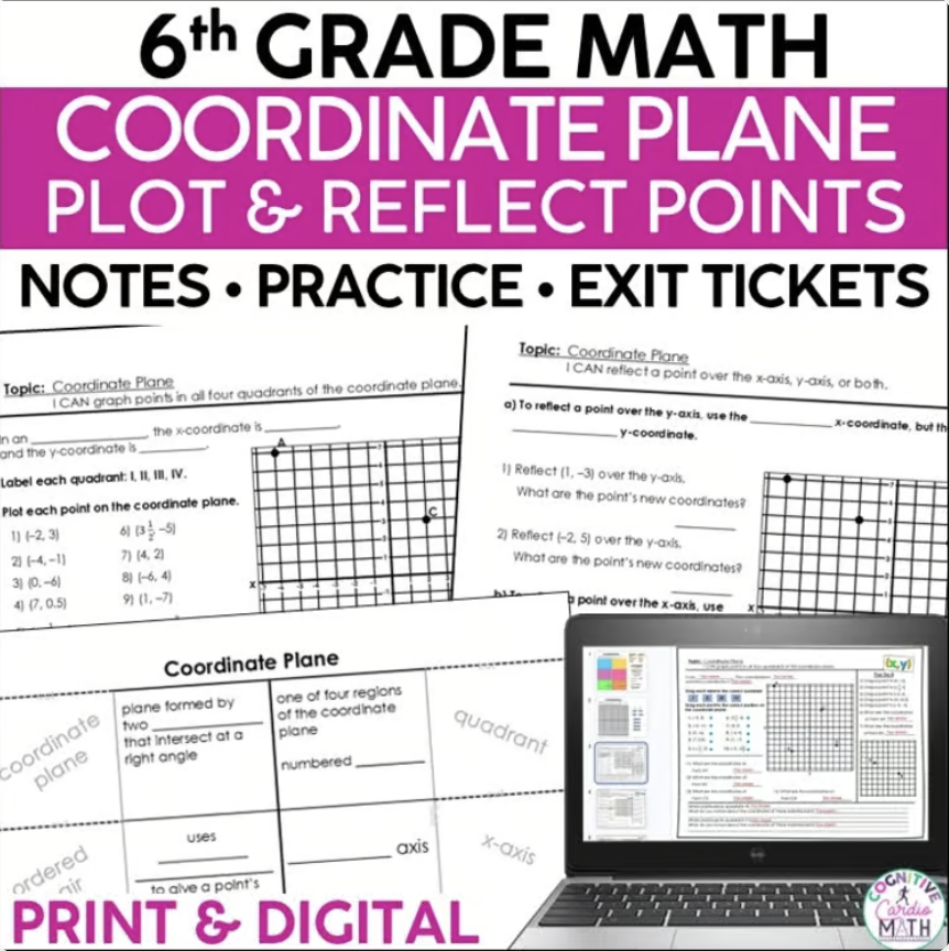 This resource is very helpful for teaching 6th grade students to plot points and reflections on the coordinate plane.
