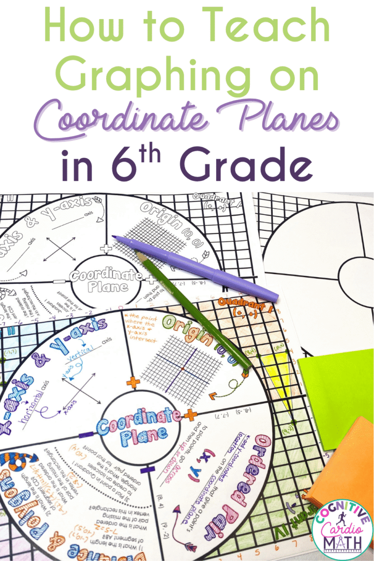 How to Teach Graphing on Coordinate Planes in 6th Grade