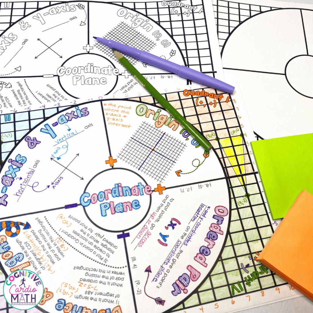 Instead of giving your students several pages of notes at once, you can work through the wheel one section at a time.