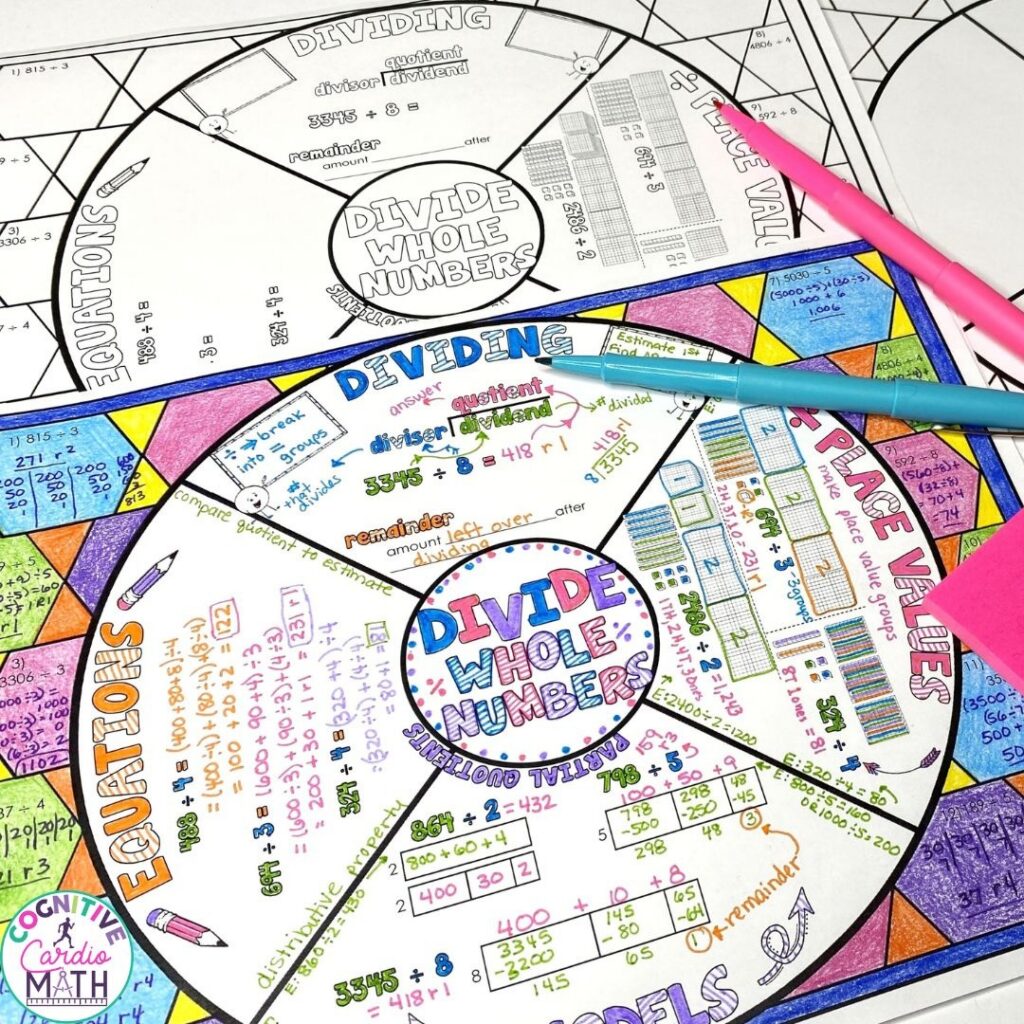 My 4th Grade Dividing Whole Numbers Math Wheel includes place value, models, partial quotients, equations, and division vocabulary.