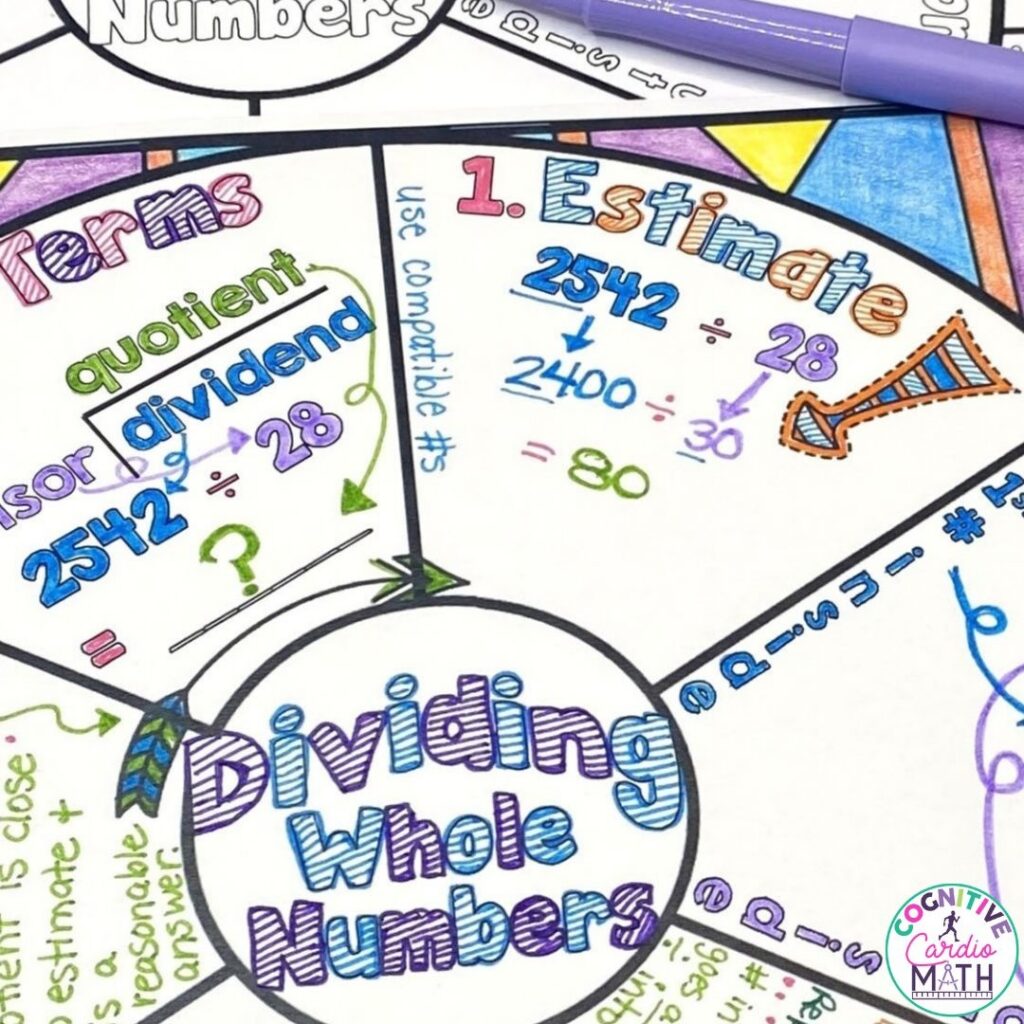 Estimation can easily become something your students do because there's a box on the worksheet that says "estimate." You want it to have a bigger job than that. 