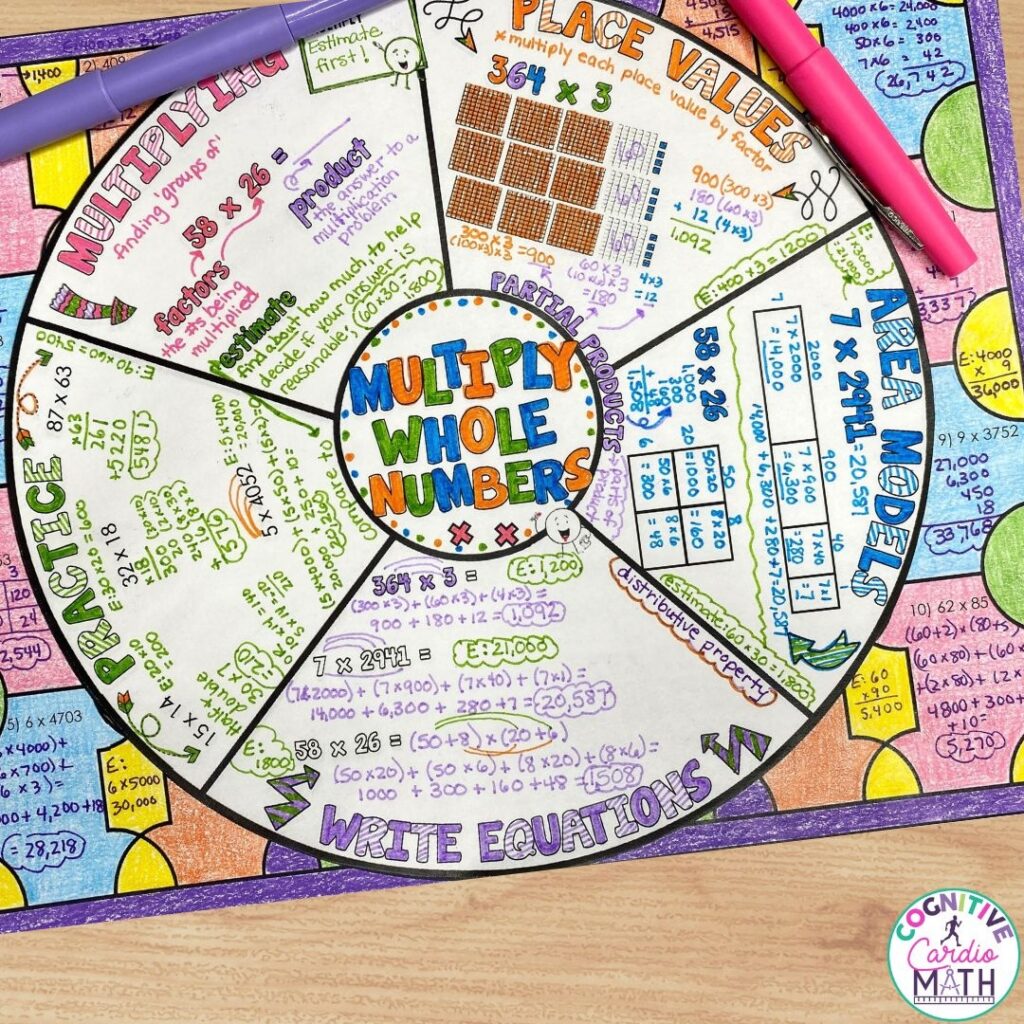 If your students need more practice making those connections, you can pull out my 4th Grade Multiplication Math Wheel. 