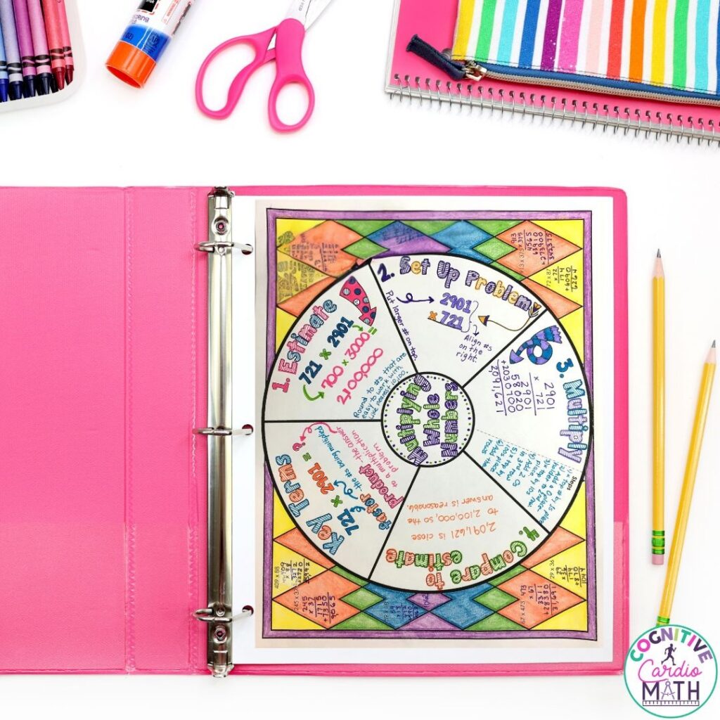 Over time, you want your students to pause, check their own setup, and make adjustments before they begin multiplying.